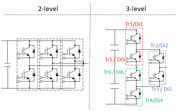 Circuit topologies